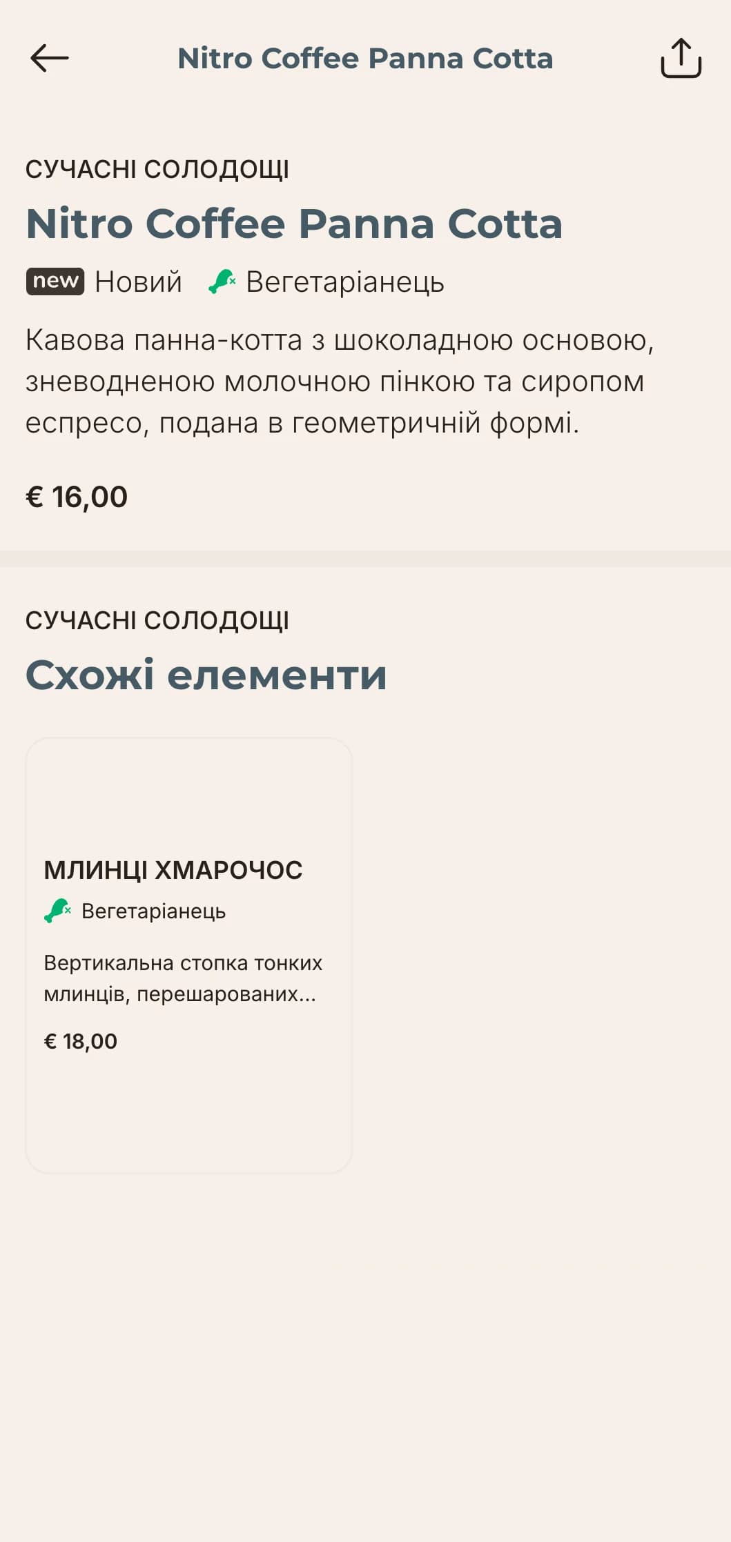 Сучасні сніданки для міських жителів, що відрізняються ефектною подачею та сміливими смаковими поєднаннями.
