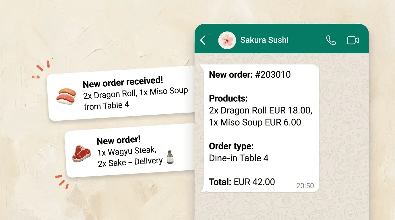 WhatsApp order notification showing new order received
