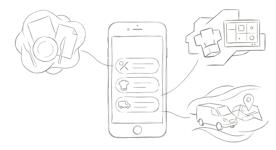 Mobile Control